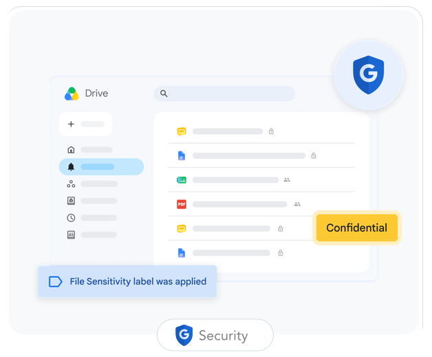 Google Workspace Premium Security with AI